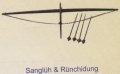 Sang luh 001